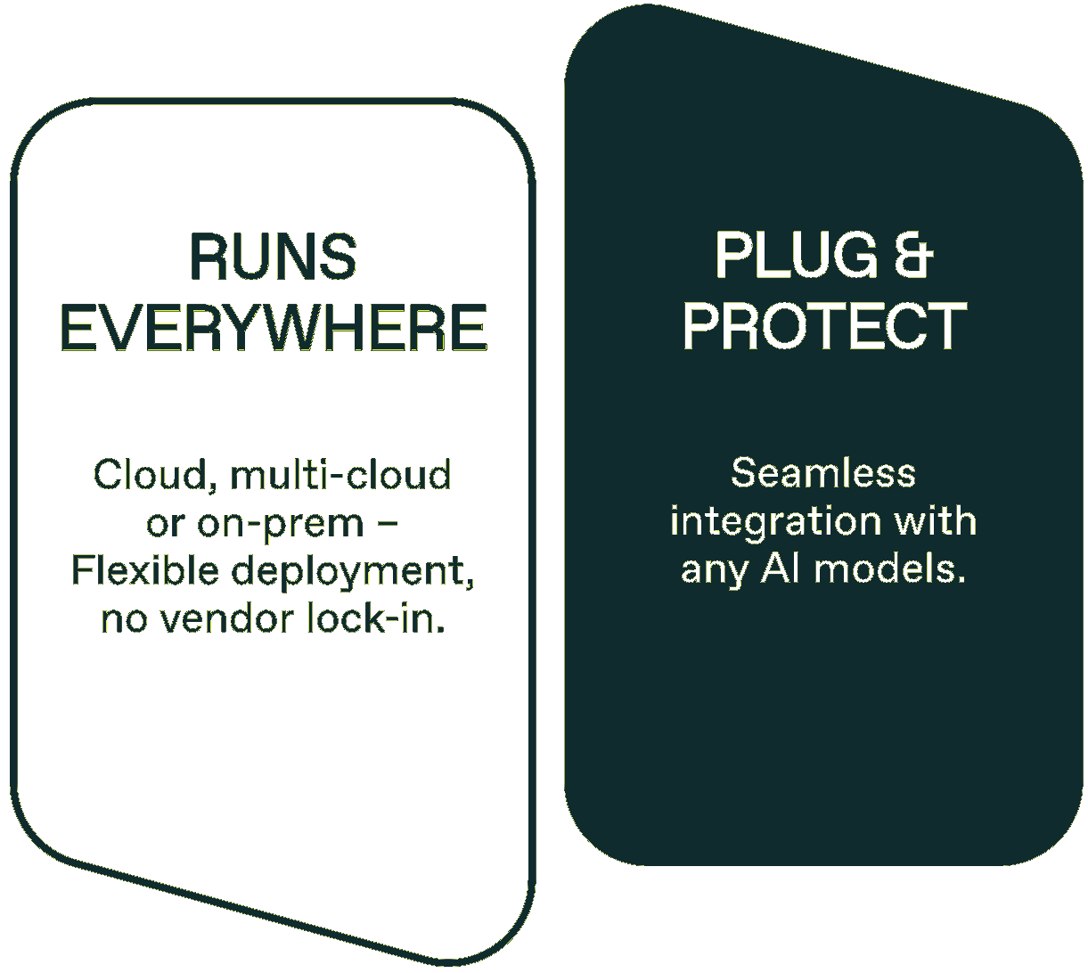AI security firewall enterprise protection